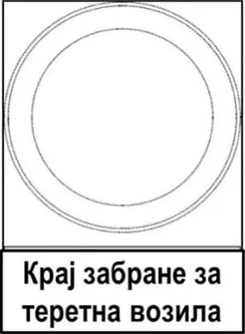 Dopunska tabla koja sadrži tekstualnu poruku, kao u situaciji na slici: