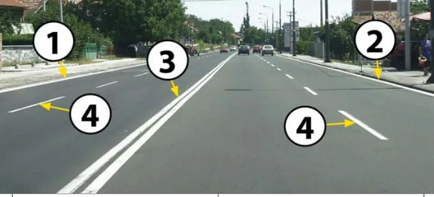 U situaciji prikazanoj na slici udvojena neisprekidana razdelna linija, koja označava zabranu prelaženja preko te linije i zabranu kretanja po toj liniji je označena brojem:
