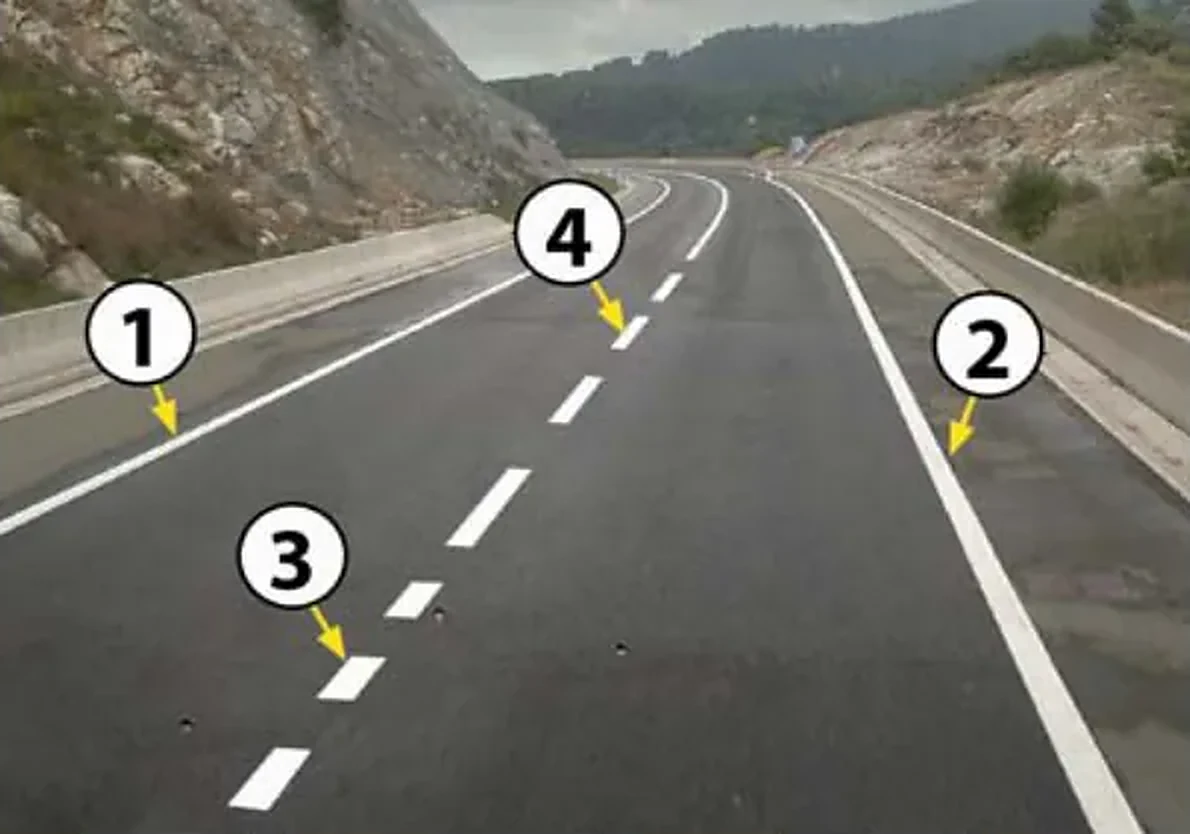 U situaciji prikazanoj na slici uzdužna linija koja se koristi za najavljivanje blizine neisprekidane linije je označena brojem: