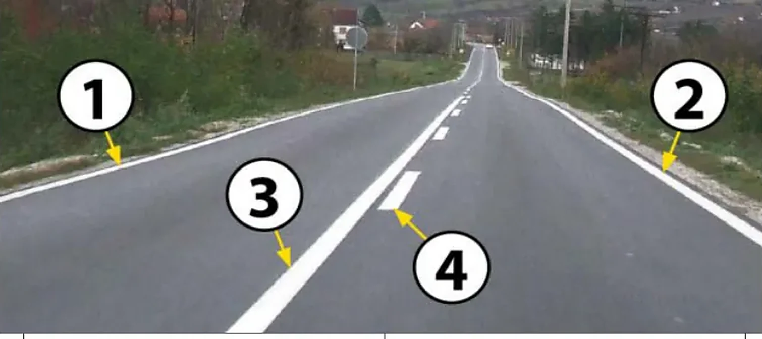 U situaciji prikazanoj na slici linija koja označava ivicu vozne površine kolovoza je označena brojevima: