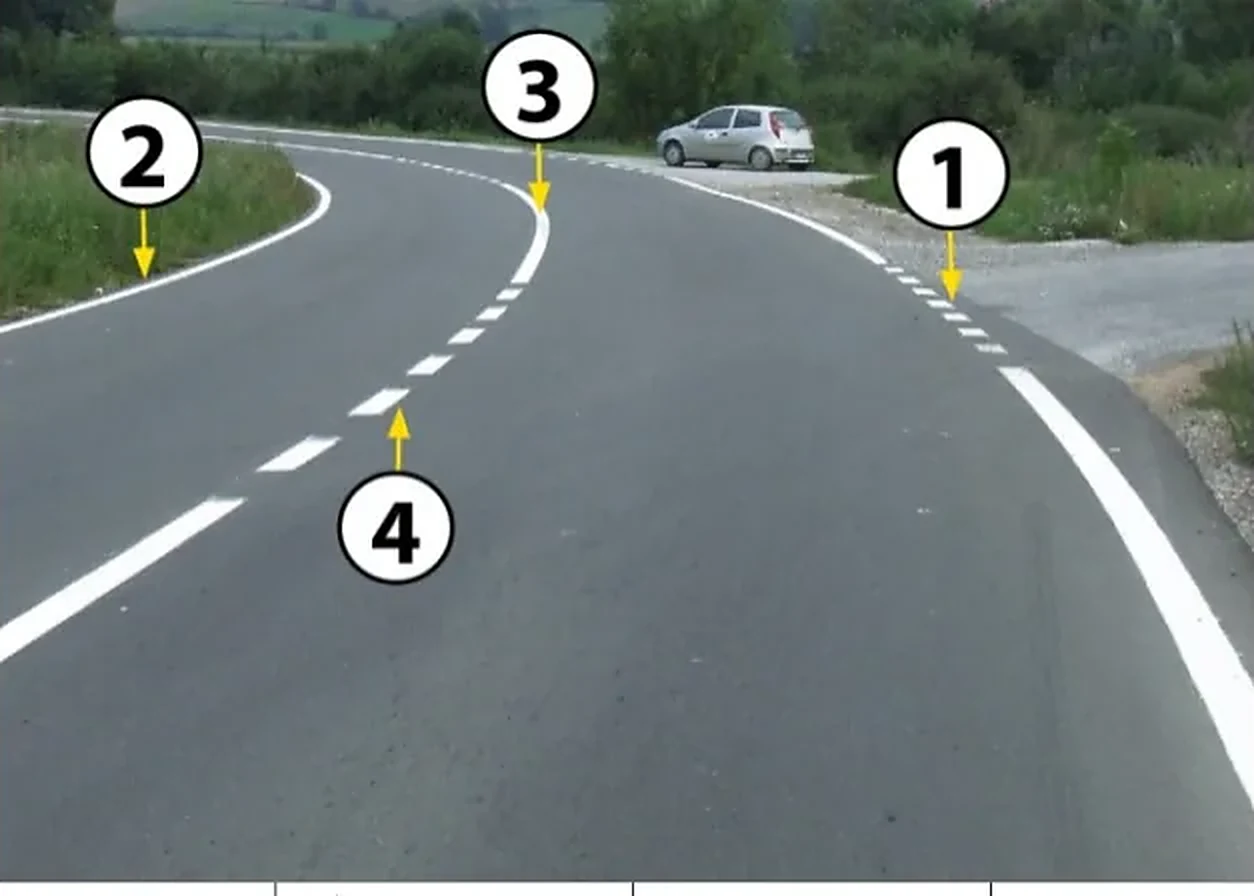 U situaciji prikazanoj na slici, razdelna linija koja označava zabranu prelaženja preko te linije i zabranu kretanja po toj liniji, označena je brojem: