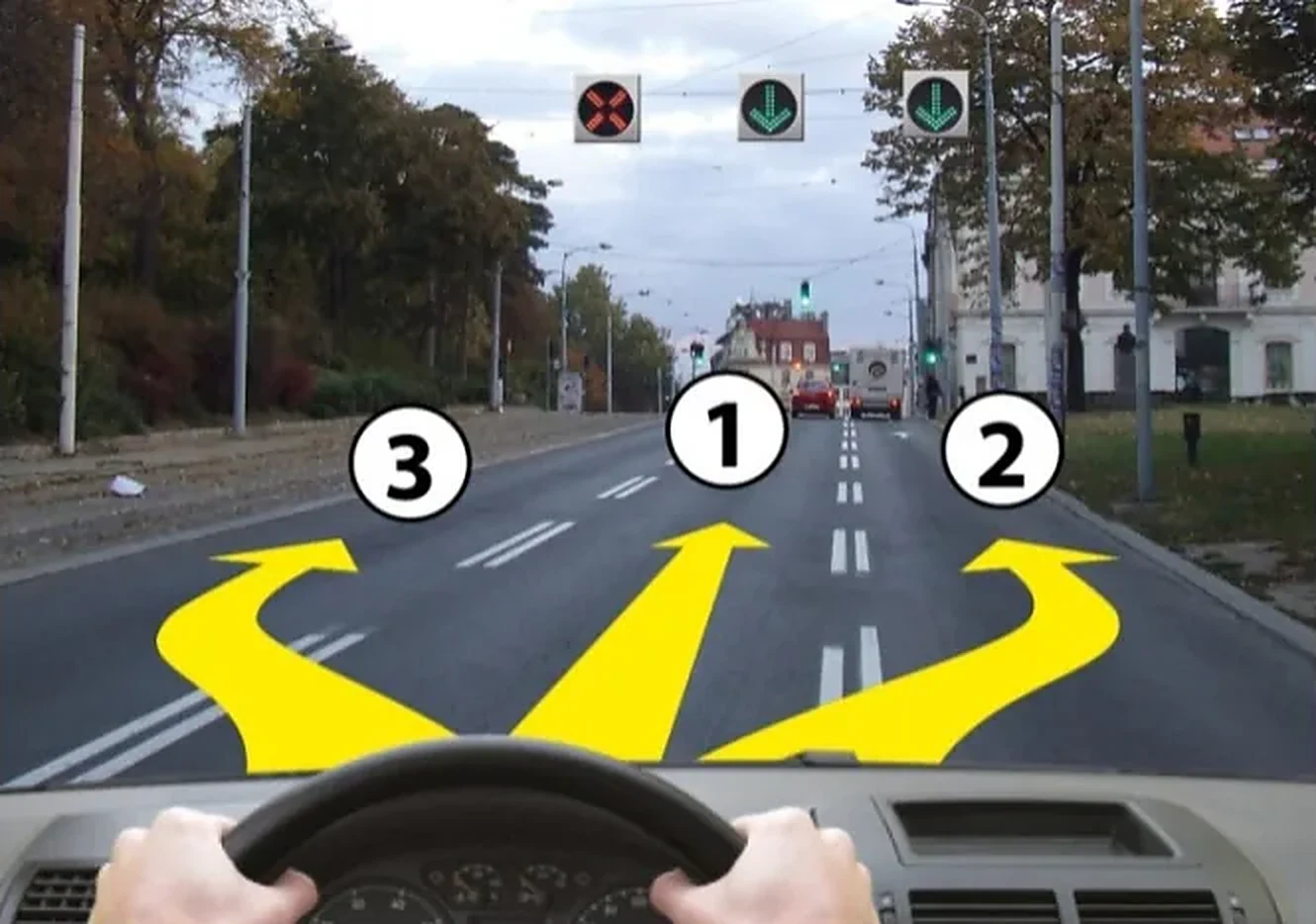 U situaciji prikazanoj na slici, kretanje možete nastaviti: