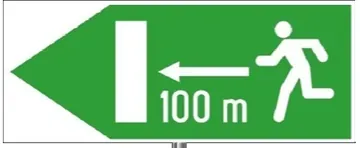 smer u kome se nalazi izlaz za slučaj opasnosti i udaljenost do njega